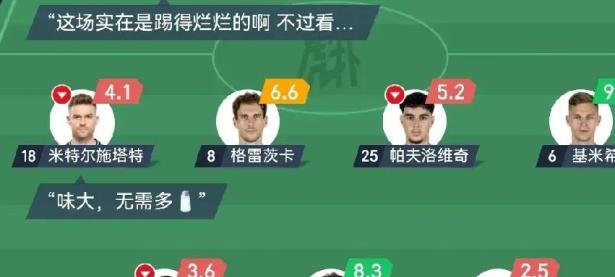 MKSPORTS- 训练课后德国国家队外线爆发：法联杯节点到来，值得警惕，赛季目标并未改变